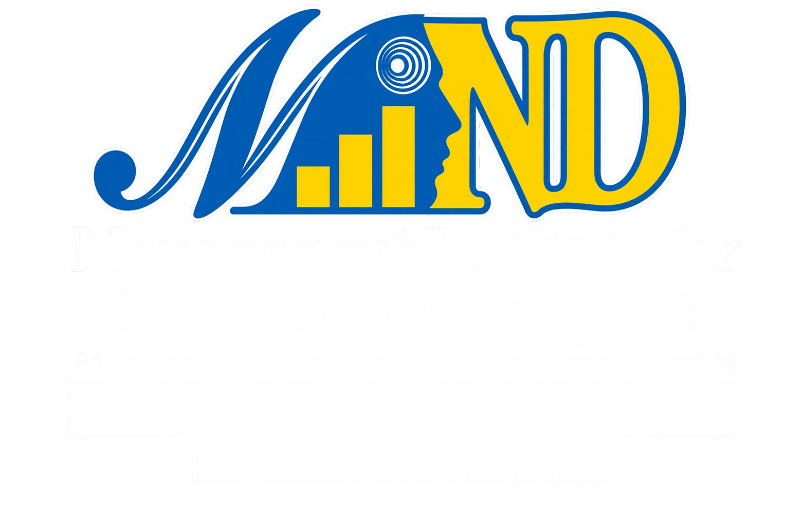 MIND Logo